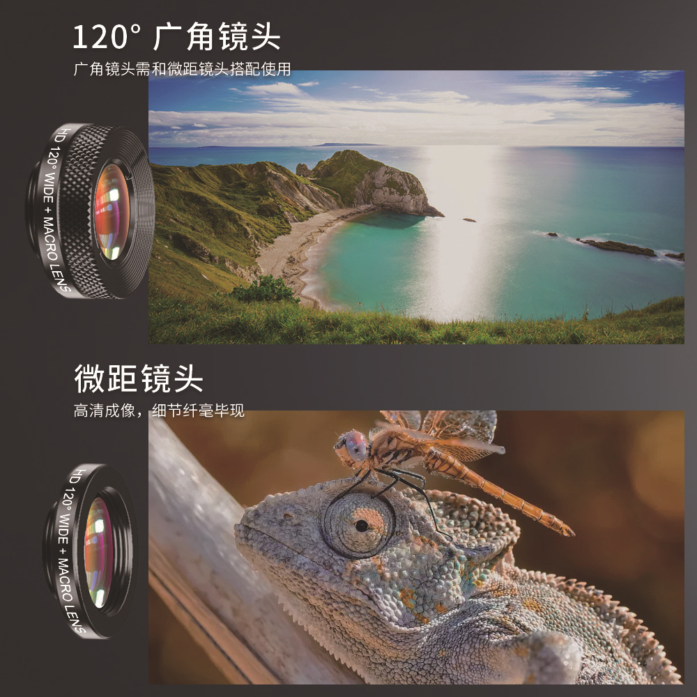 เลนส์เทเลโฟโต้มาโครฟิชอายมุมกว - Photography High Angle บทวิจารณ์และราคา