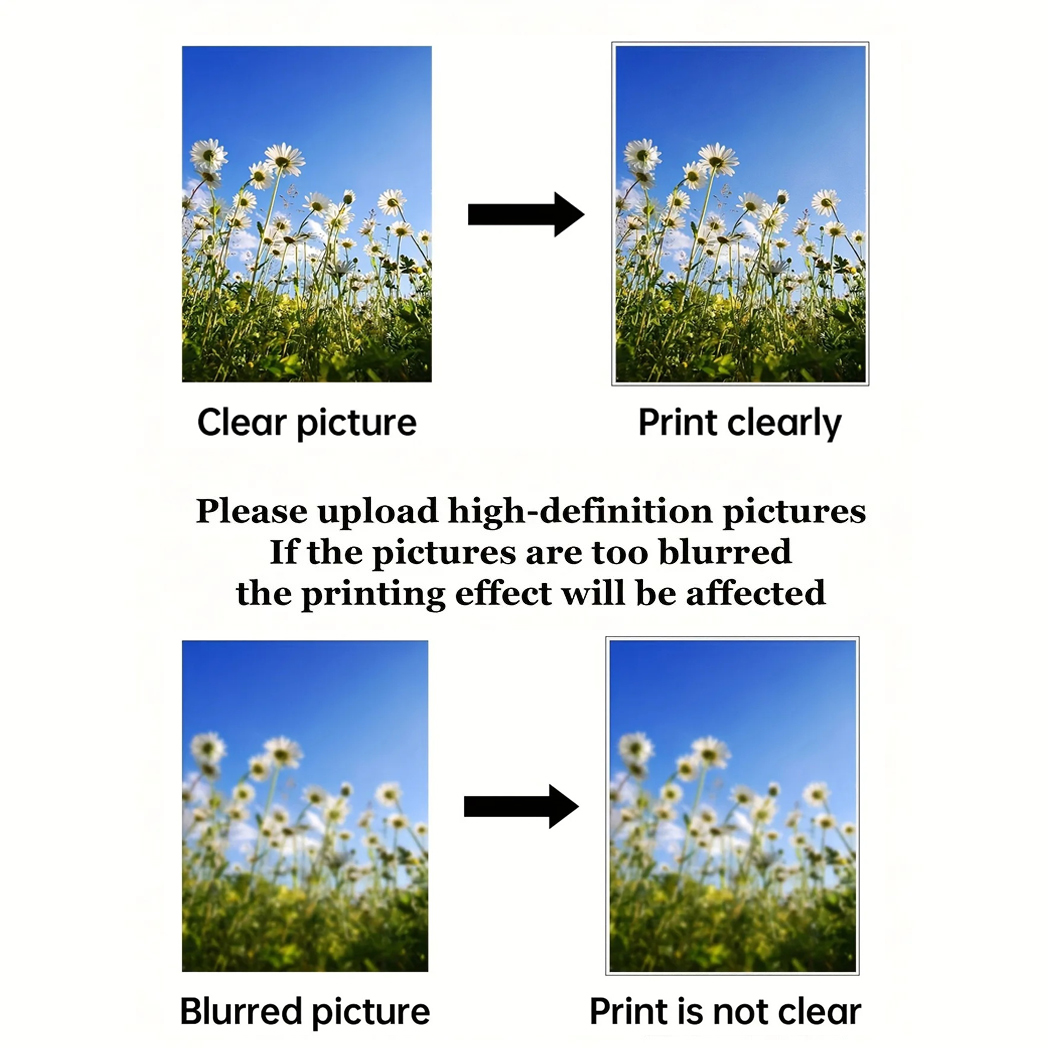 ภาพพิมพ์ตกแต่งผนังแบบกำหนดเอง  - Photography Definition บทวิจารณ์และราคา